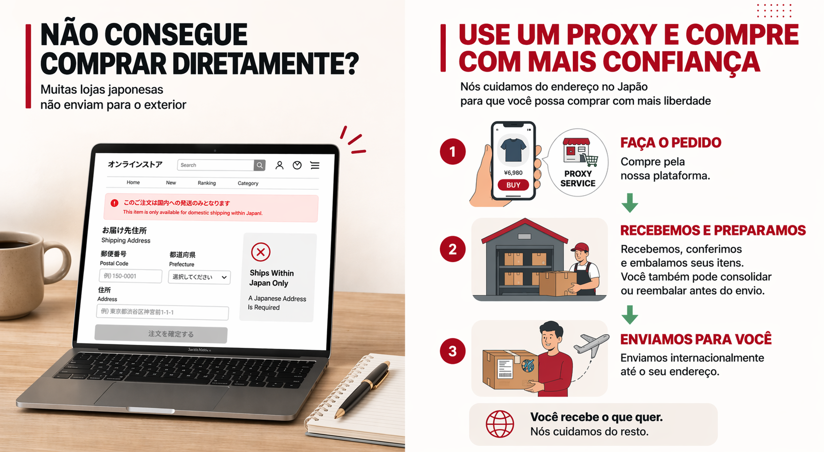Visual dividido mostrando um checkout japonês com envio doméstico apenas à esquerda e a solução com proxy em três etapas à direita
